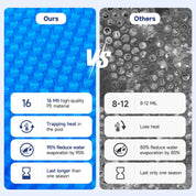 Real Relax Real Relax 16 mil Solar Pool Cover, 24 ft Round Bubble Blanket Heat Trapping Solar Blanket, Durable Material for Inground & Above Ground Swimming Pools, Blue
