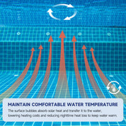 Real Relax Real Relax 16 mil Solar Pool Cover, 24 ft Round Bubble Blanket Heat Trapping Solar Blanket, Durable Material for Inground & Above Ground Swimming Pools, Blue